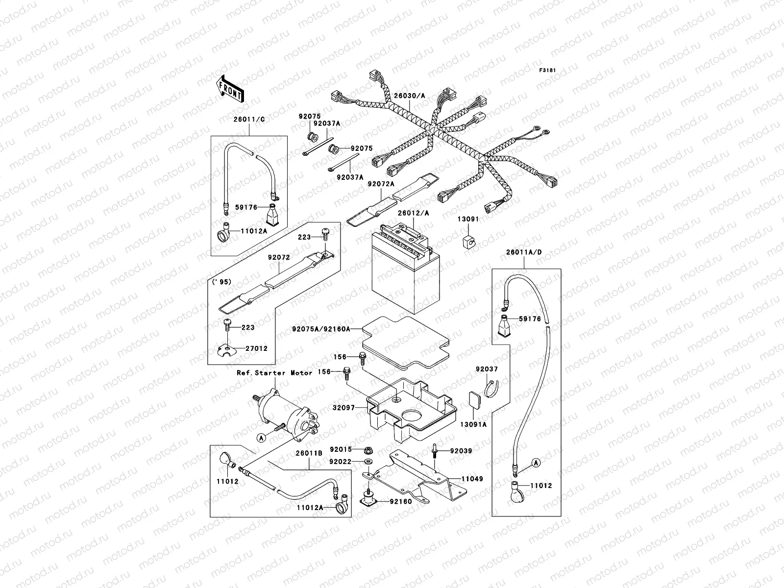 Electrical Equipment