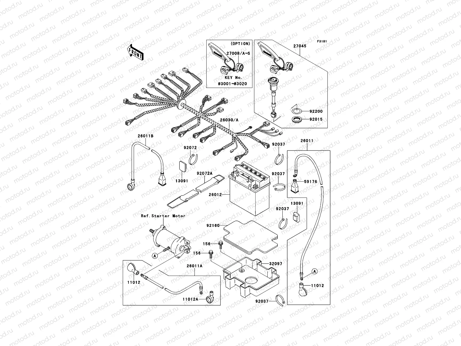 Electrical Equipment
