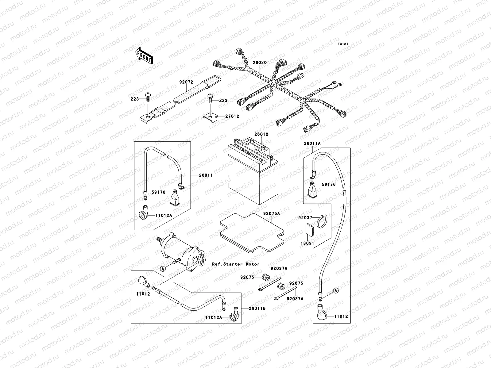 Electrical Equipment