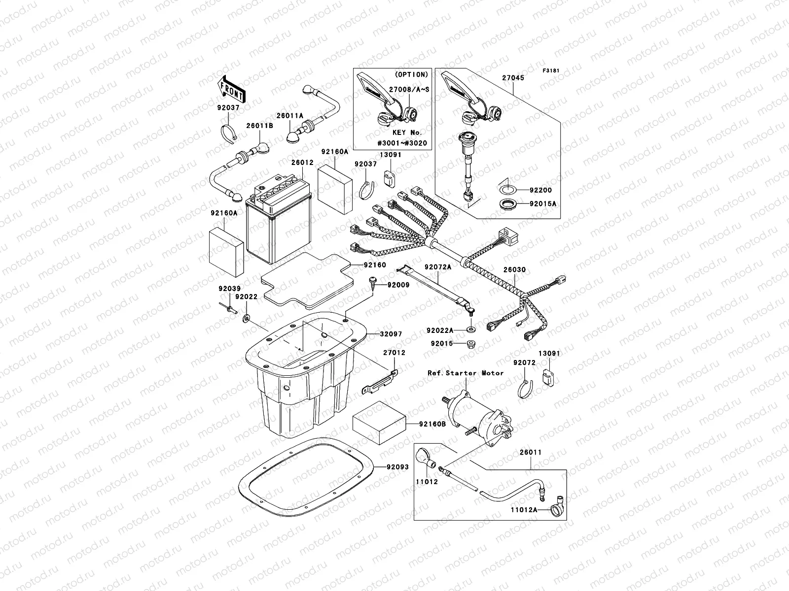 Electrical Equipment