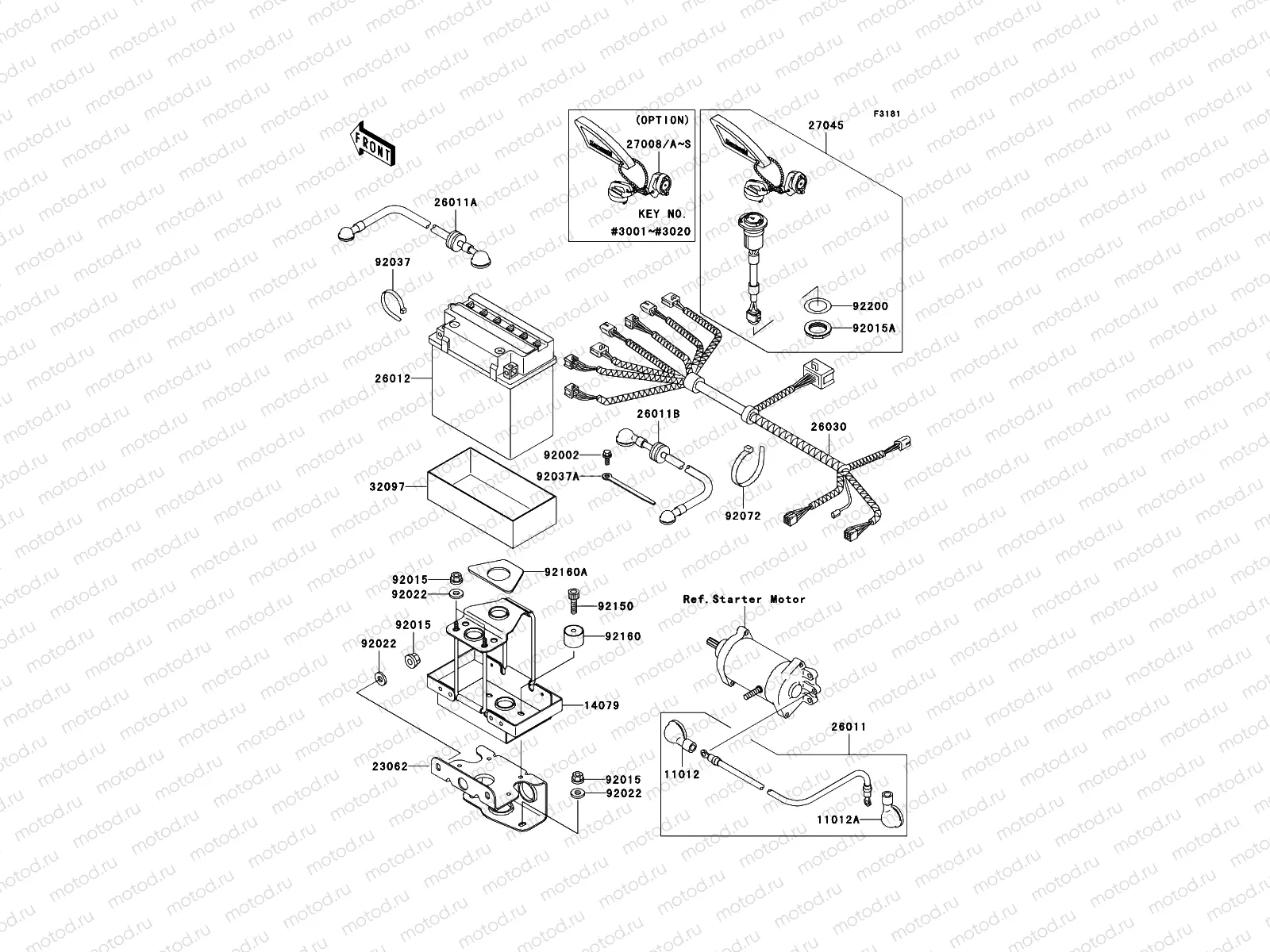 Electrical Equipment