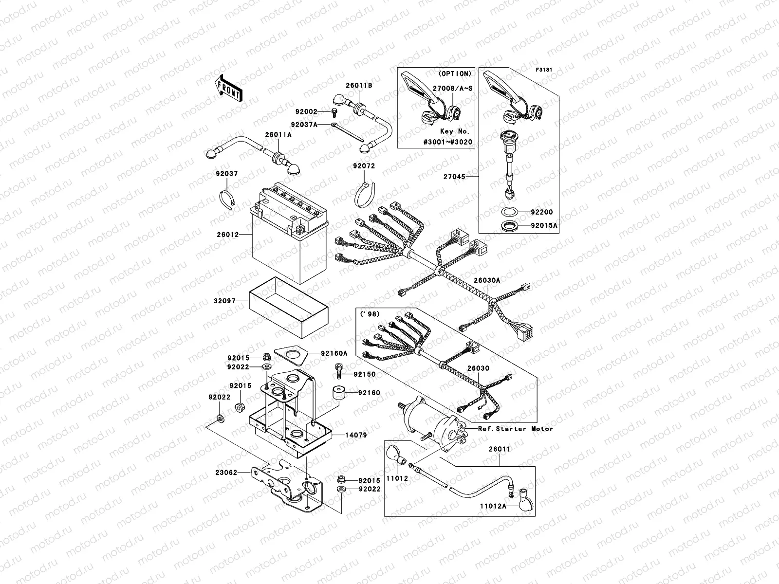 Electrical Equipment