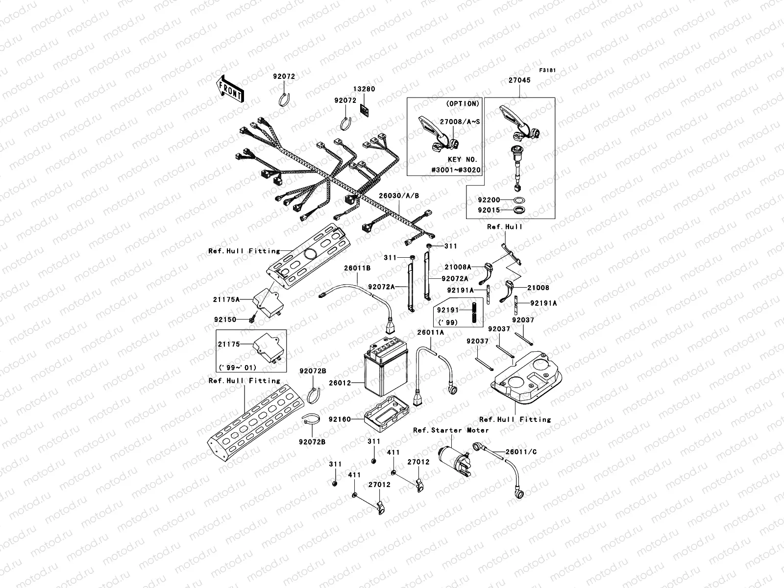 Electrical Equipment
