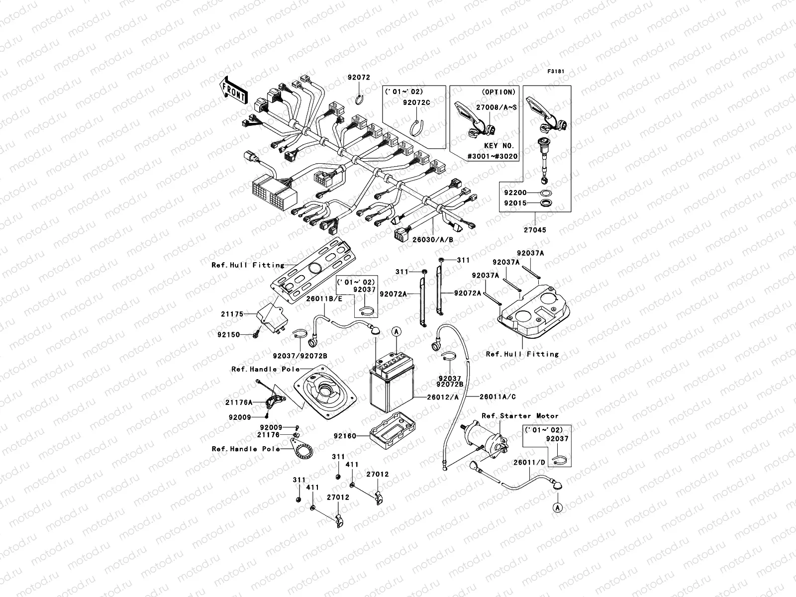 Electrical Equipment