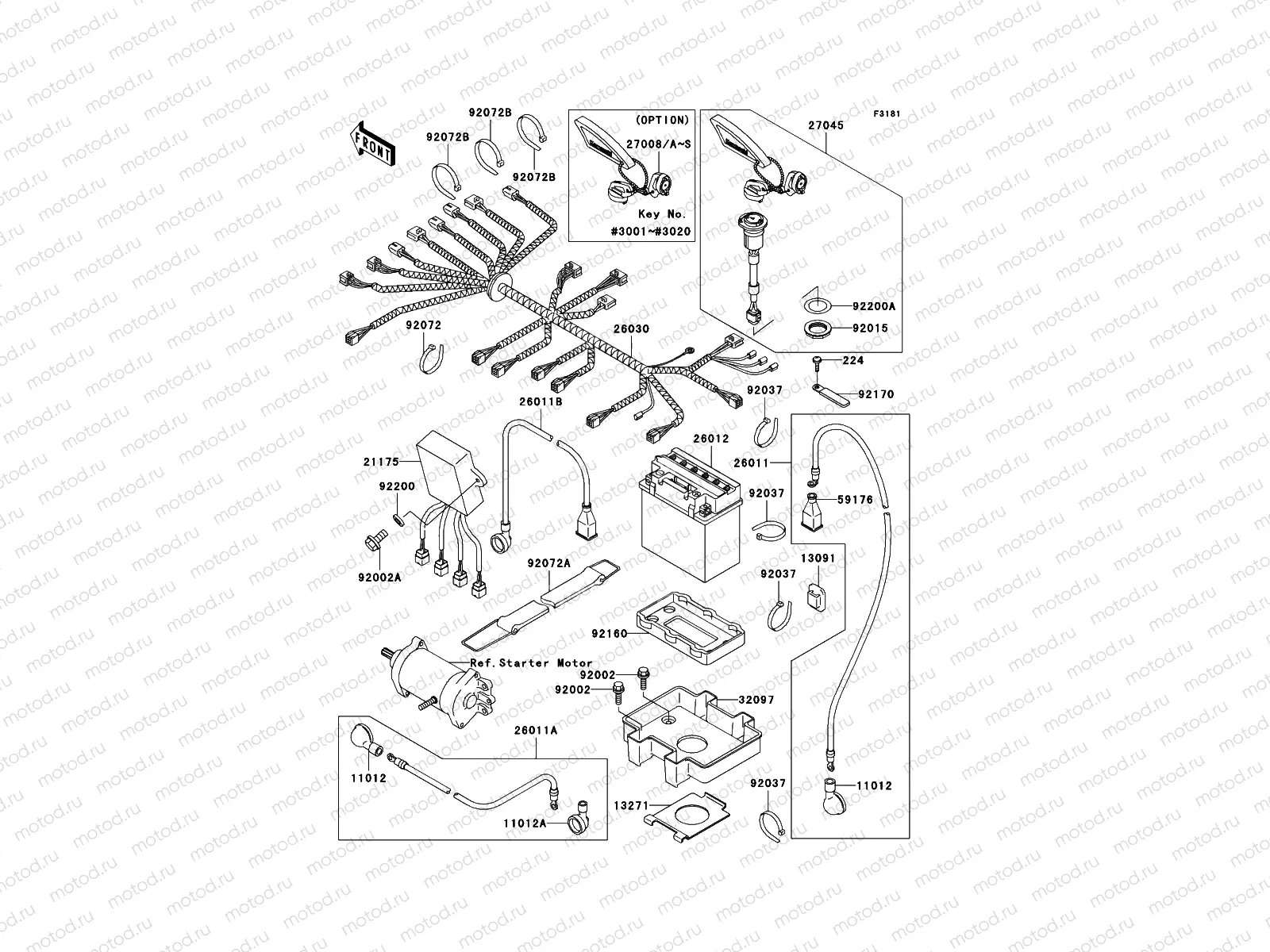 Electrical Equipment