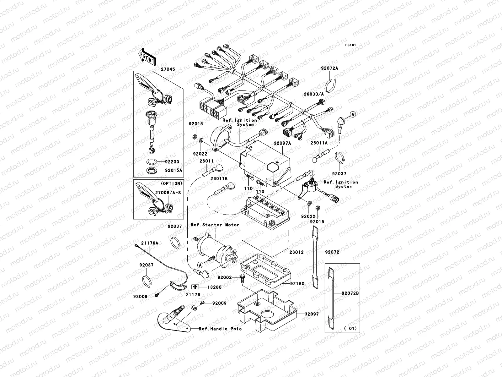 Electrical Equipment