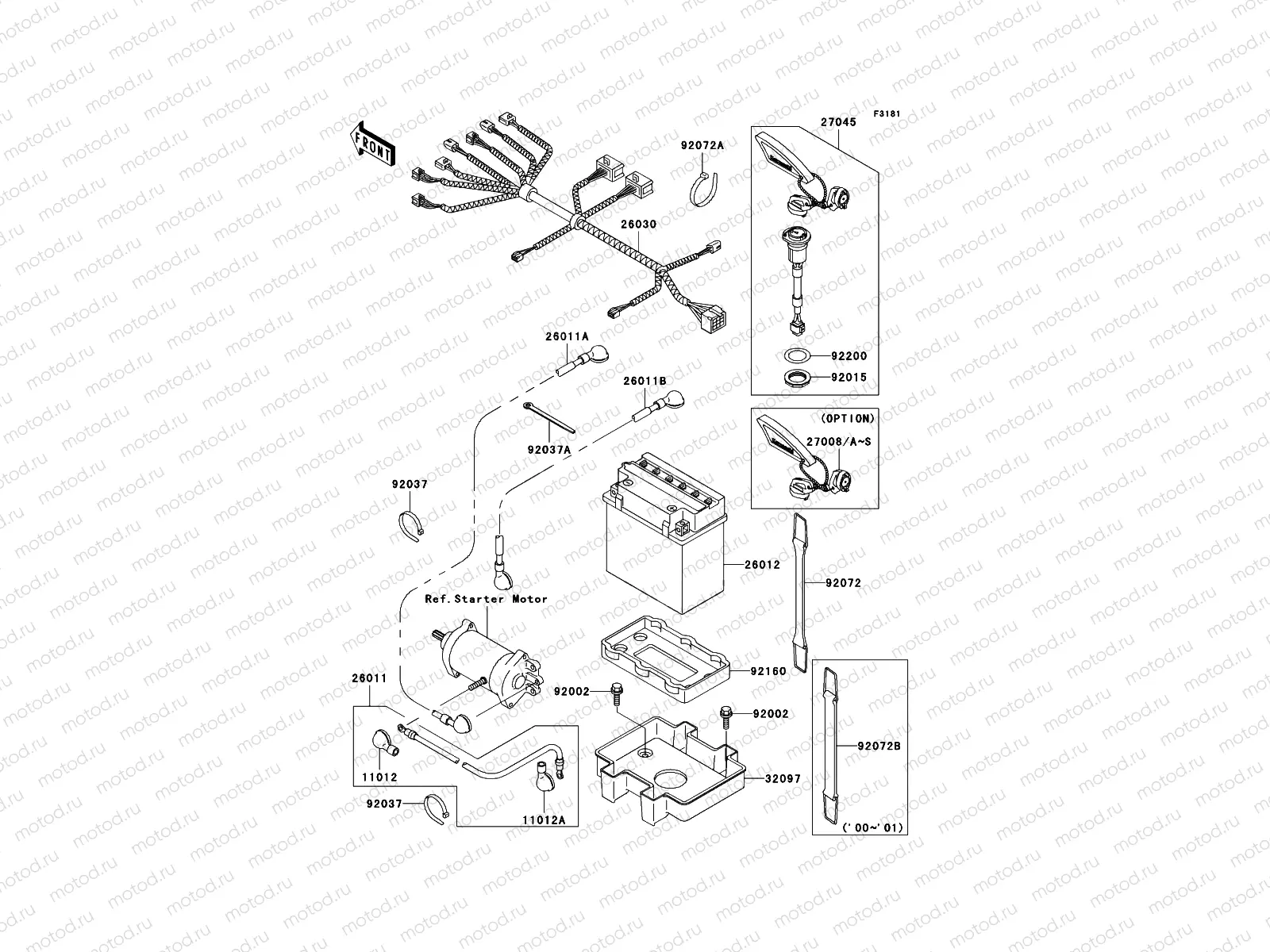 Electrical Equipment