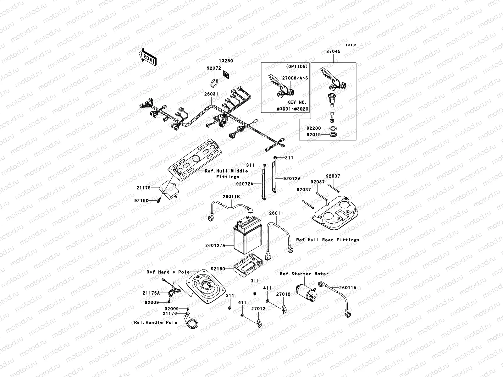 Electrical Equipment