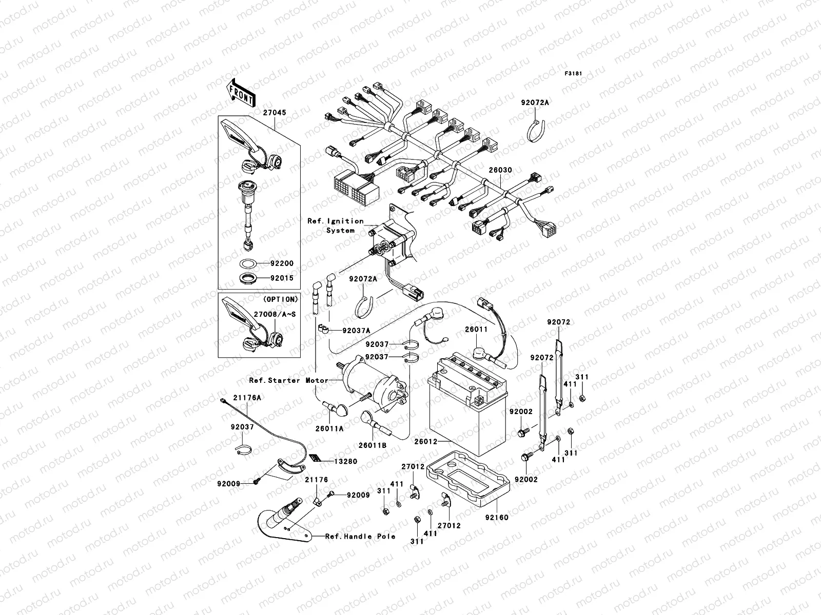 Electrical Equipment