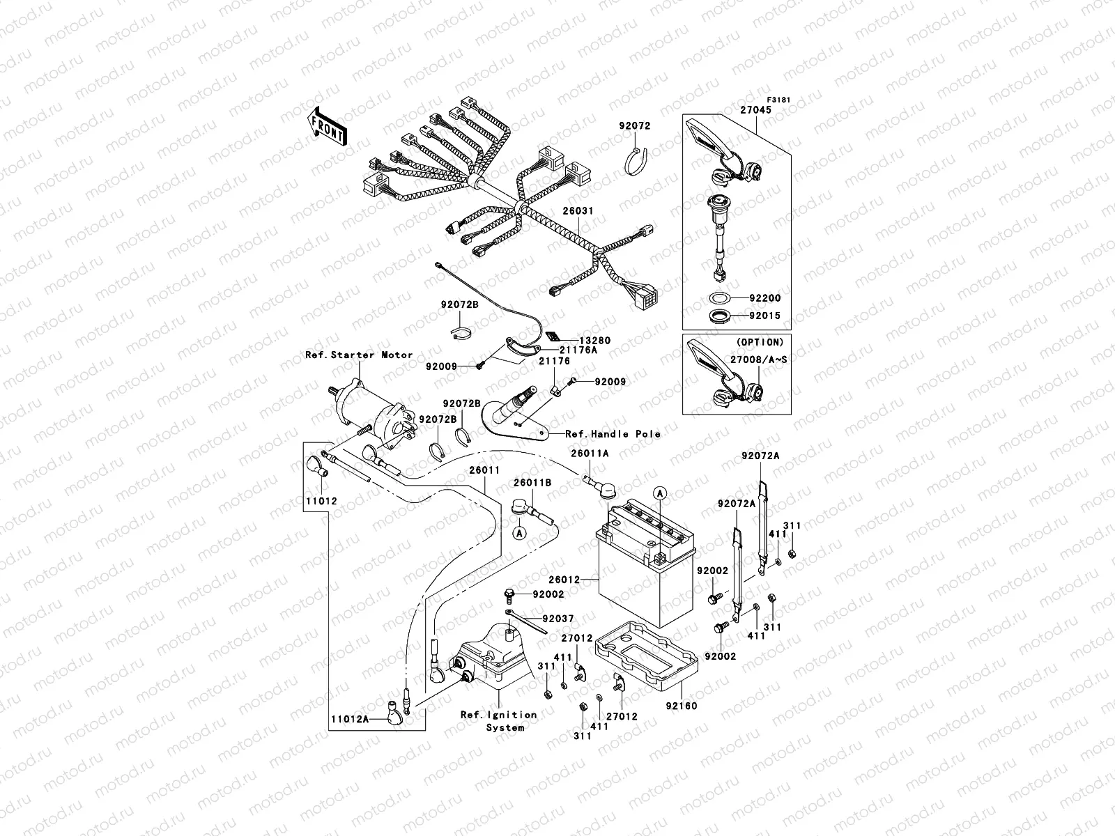 Electrical Equipment