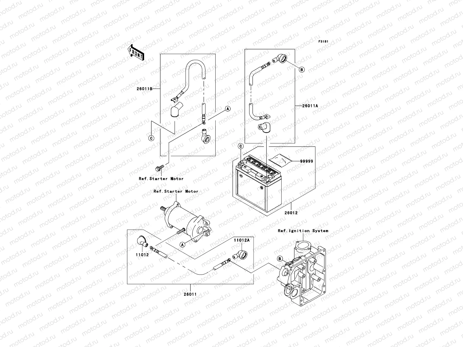 Electrical Equipment