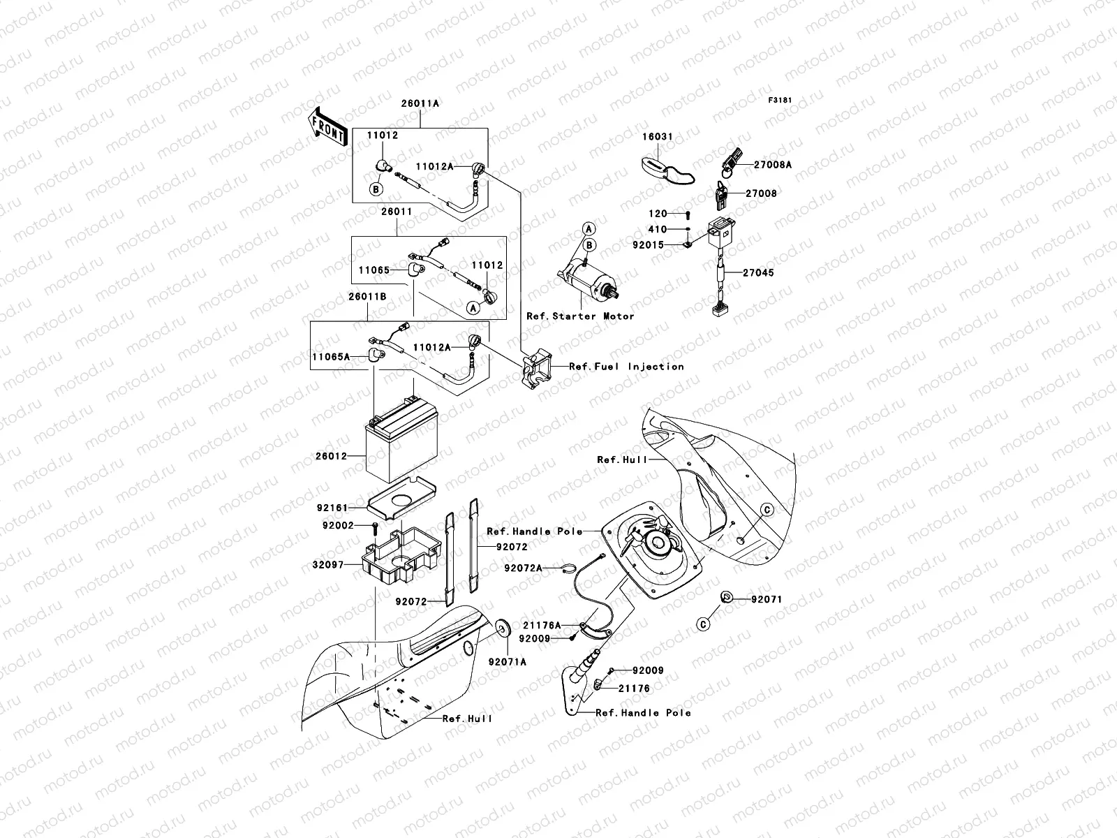 Electrical Equipment