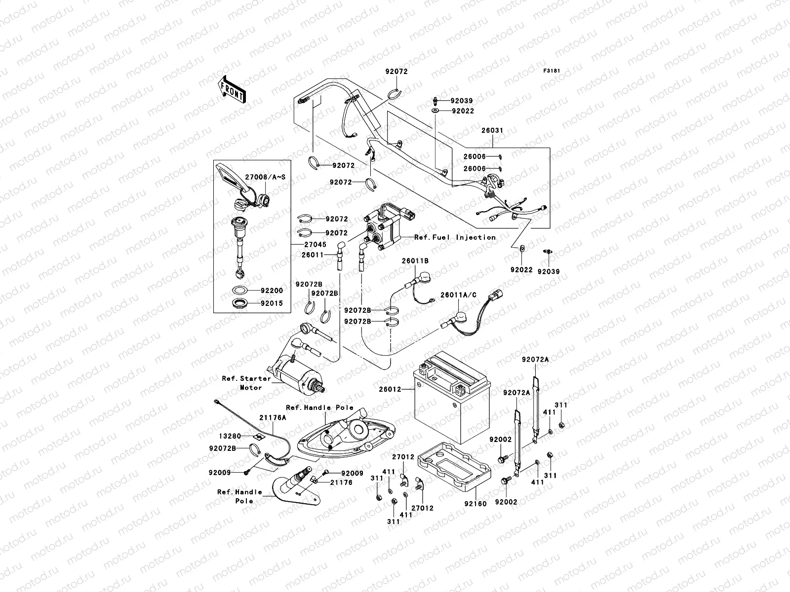 Electrical Equipment