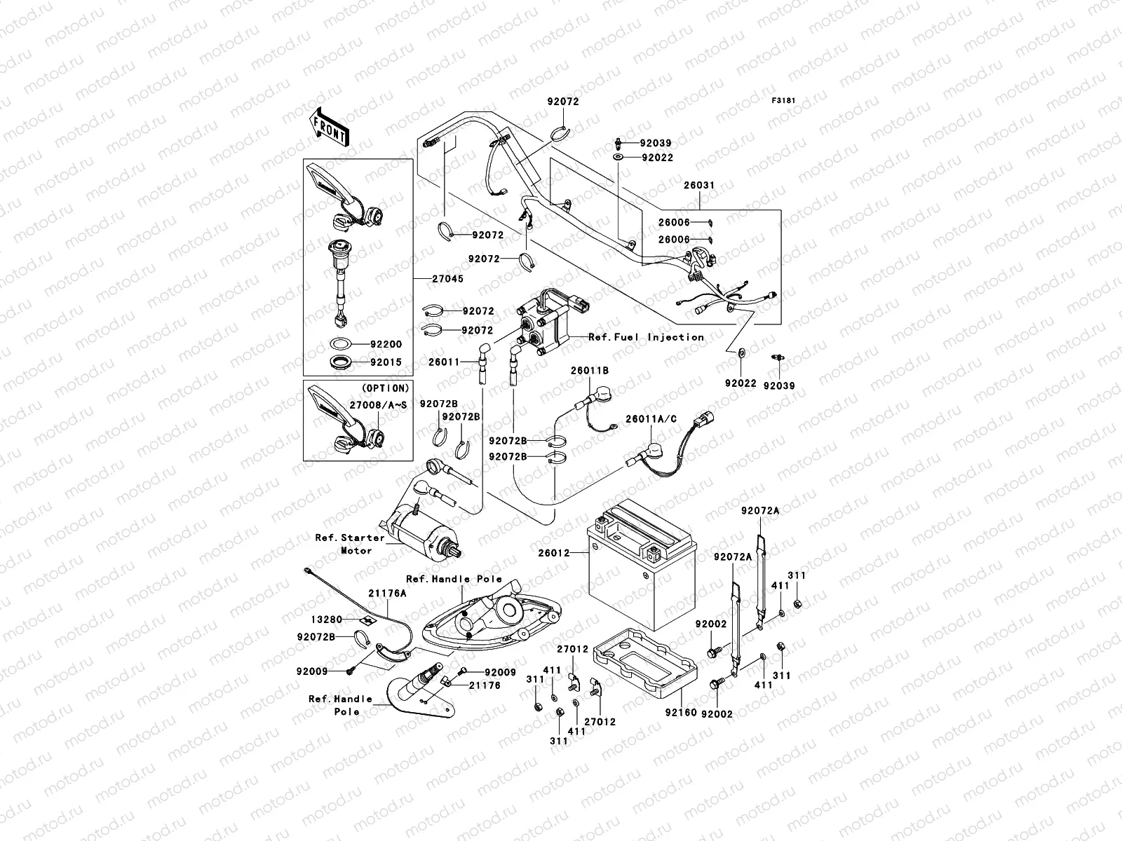 Electrical Equipment
