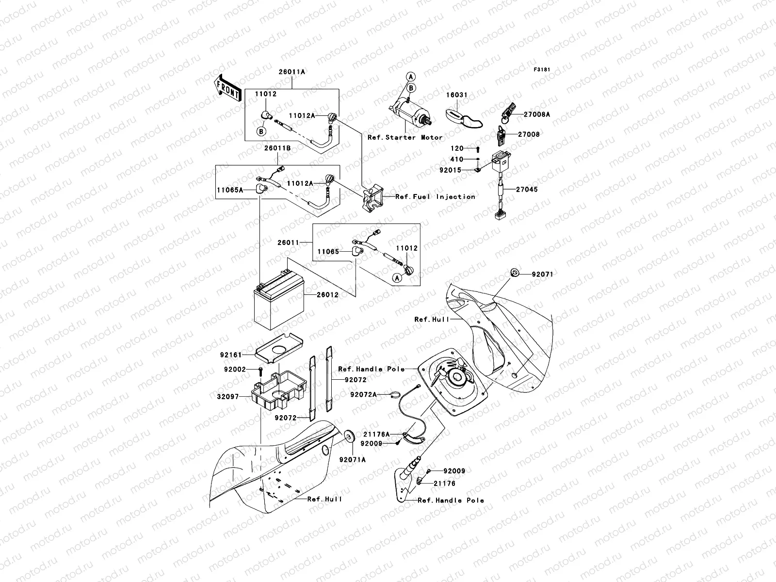 Electrical Equipment