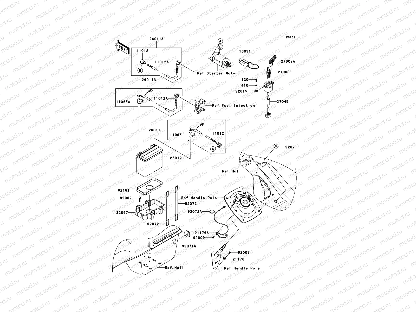 Electrical Equipment