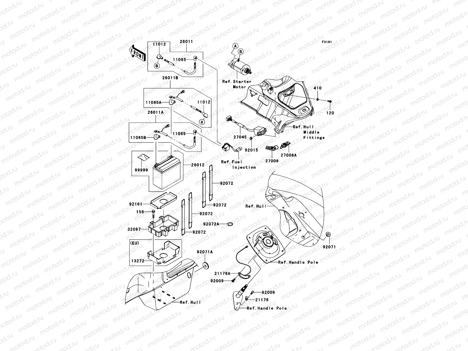Electrical Equipment