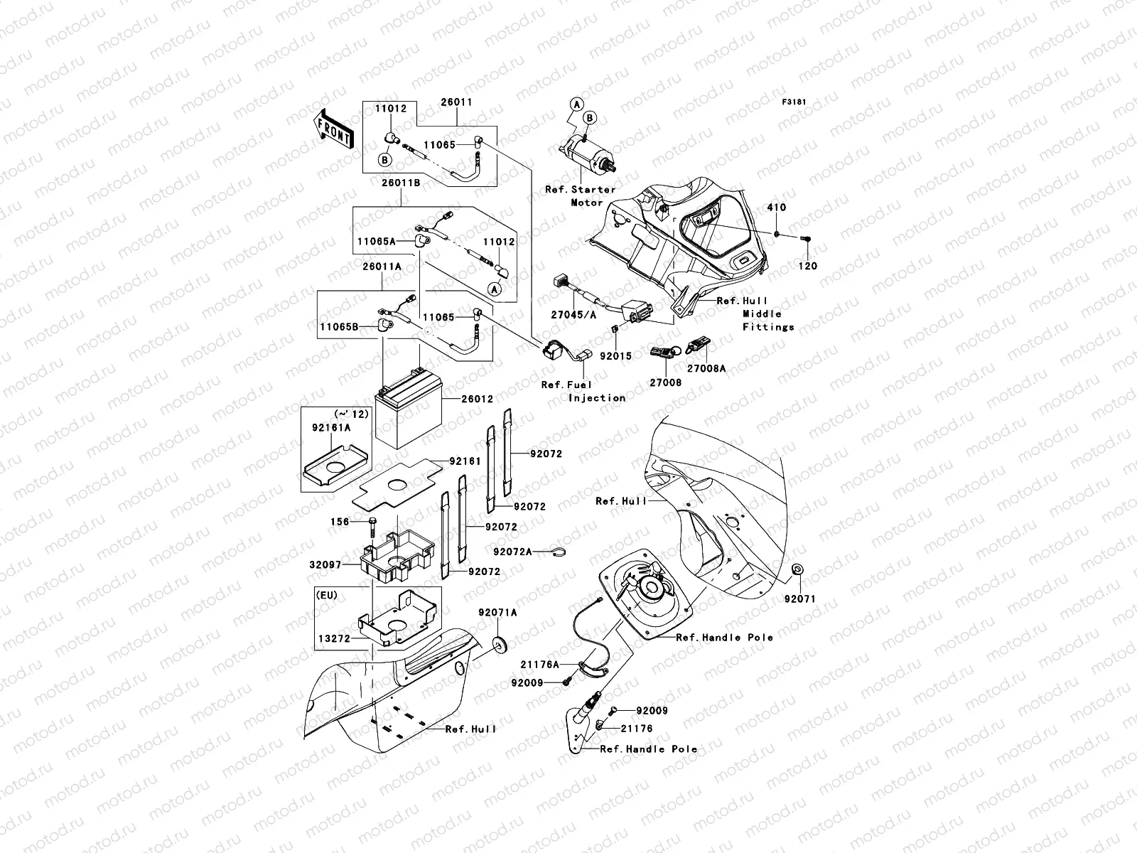 Electrical Equipment