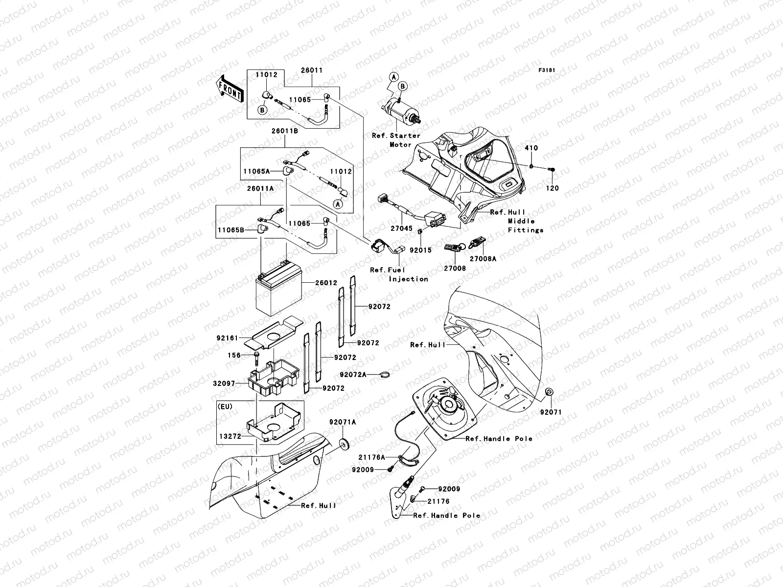 Electrical Equipment