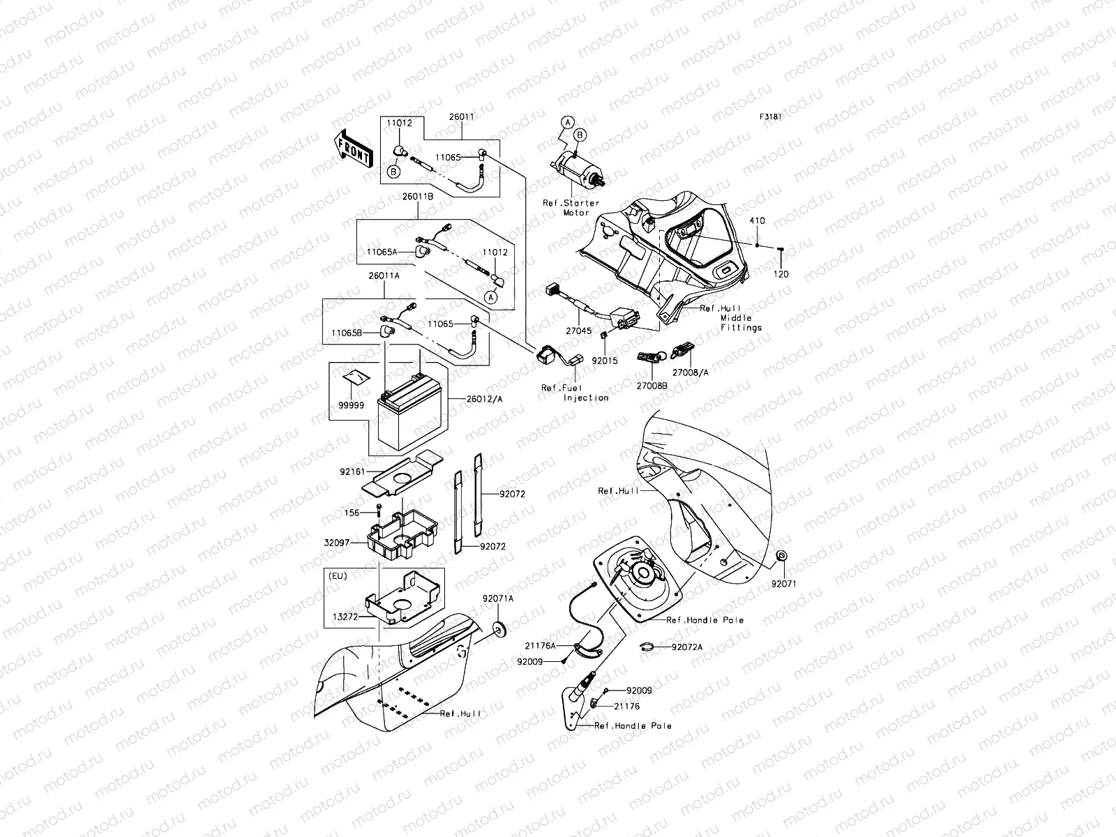 Electrical Equipment