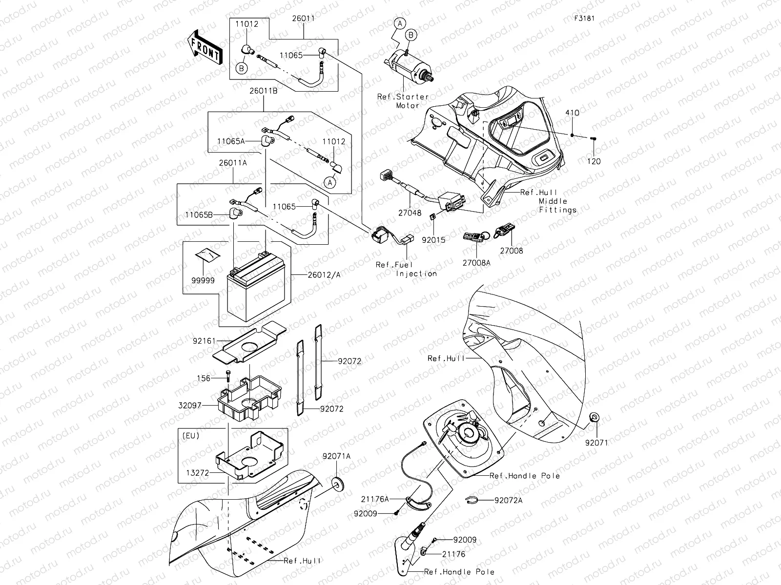 Electrical Equipment