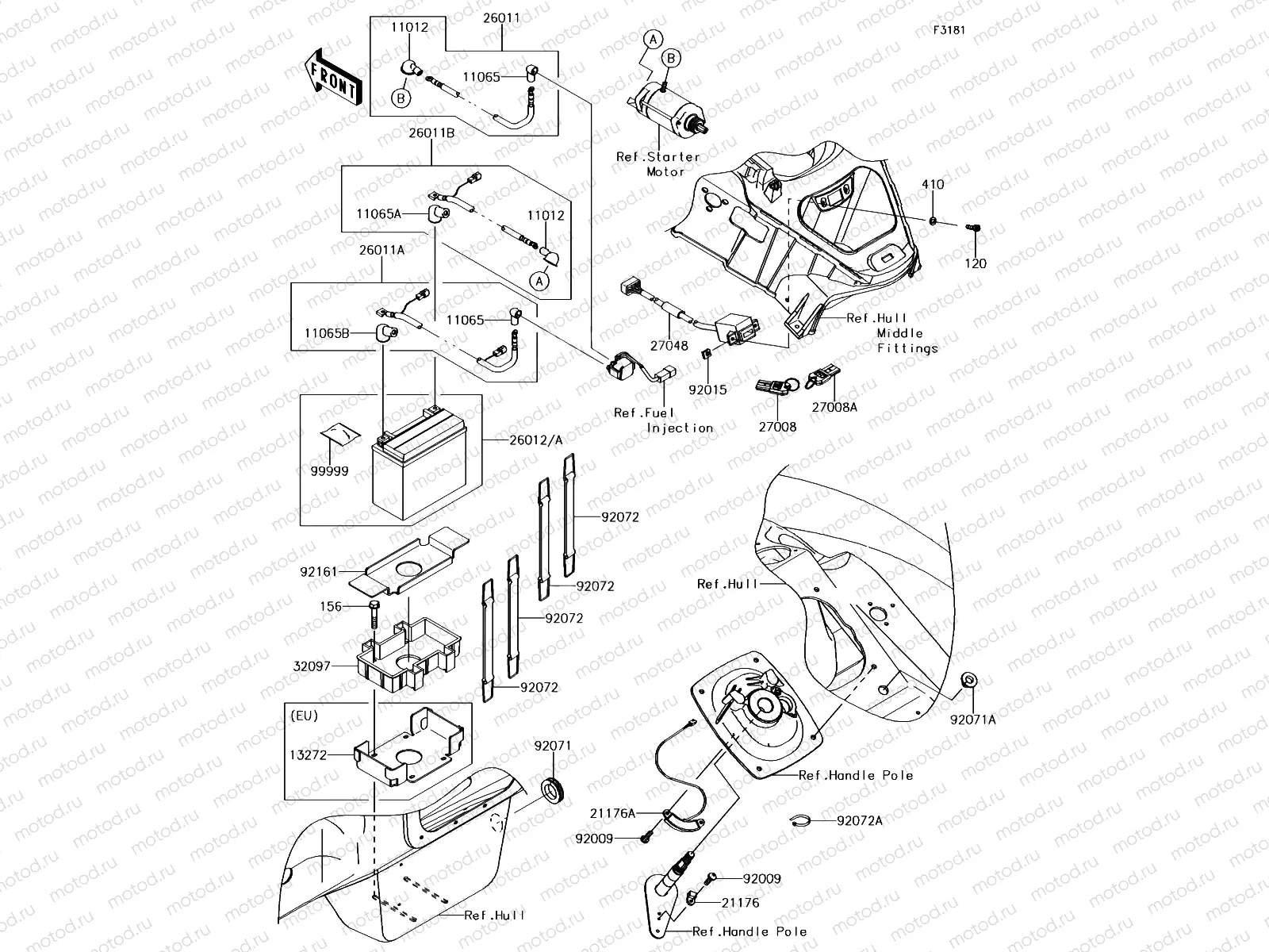 Electrical Equipment
