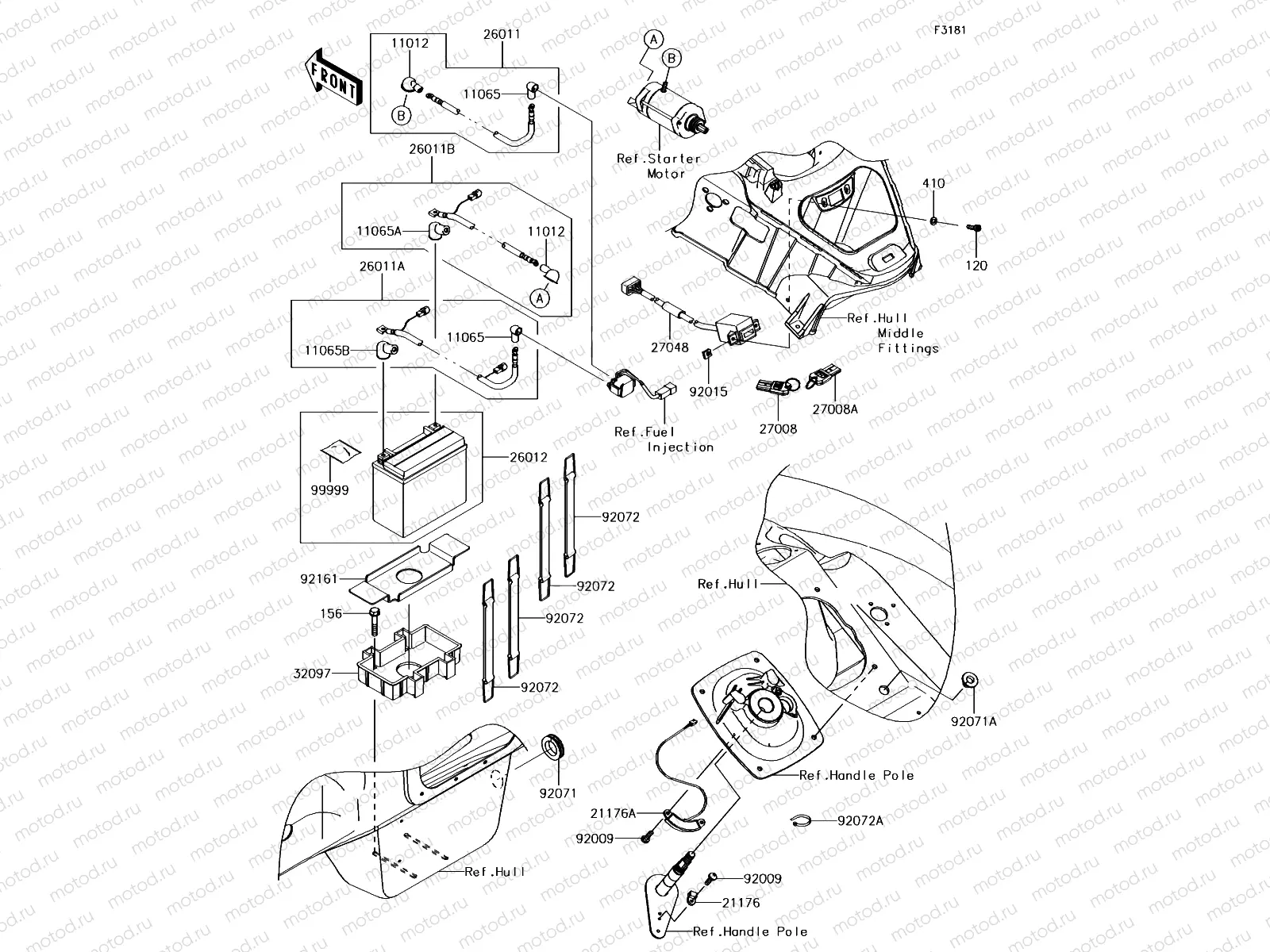 Electrical Equipment