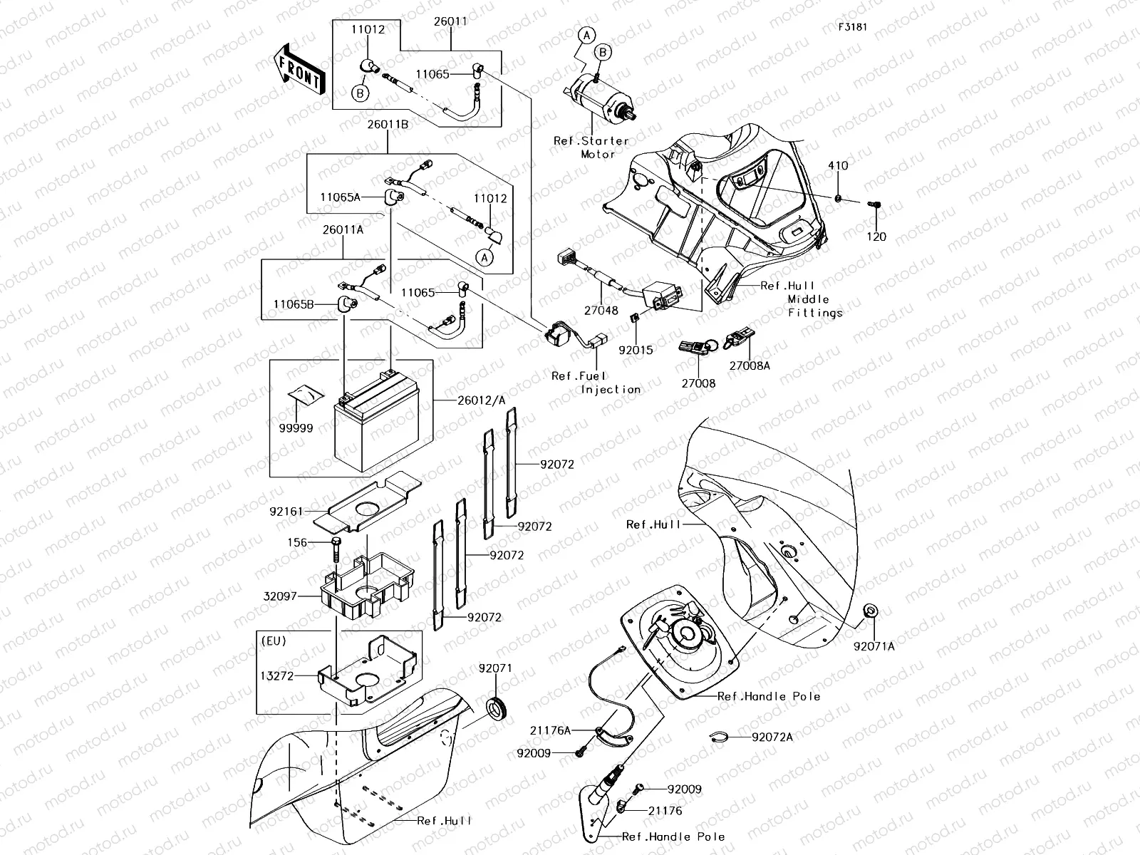 Electrical Equipment