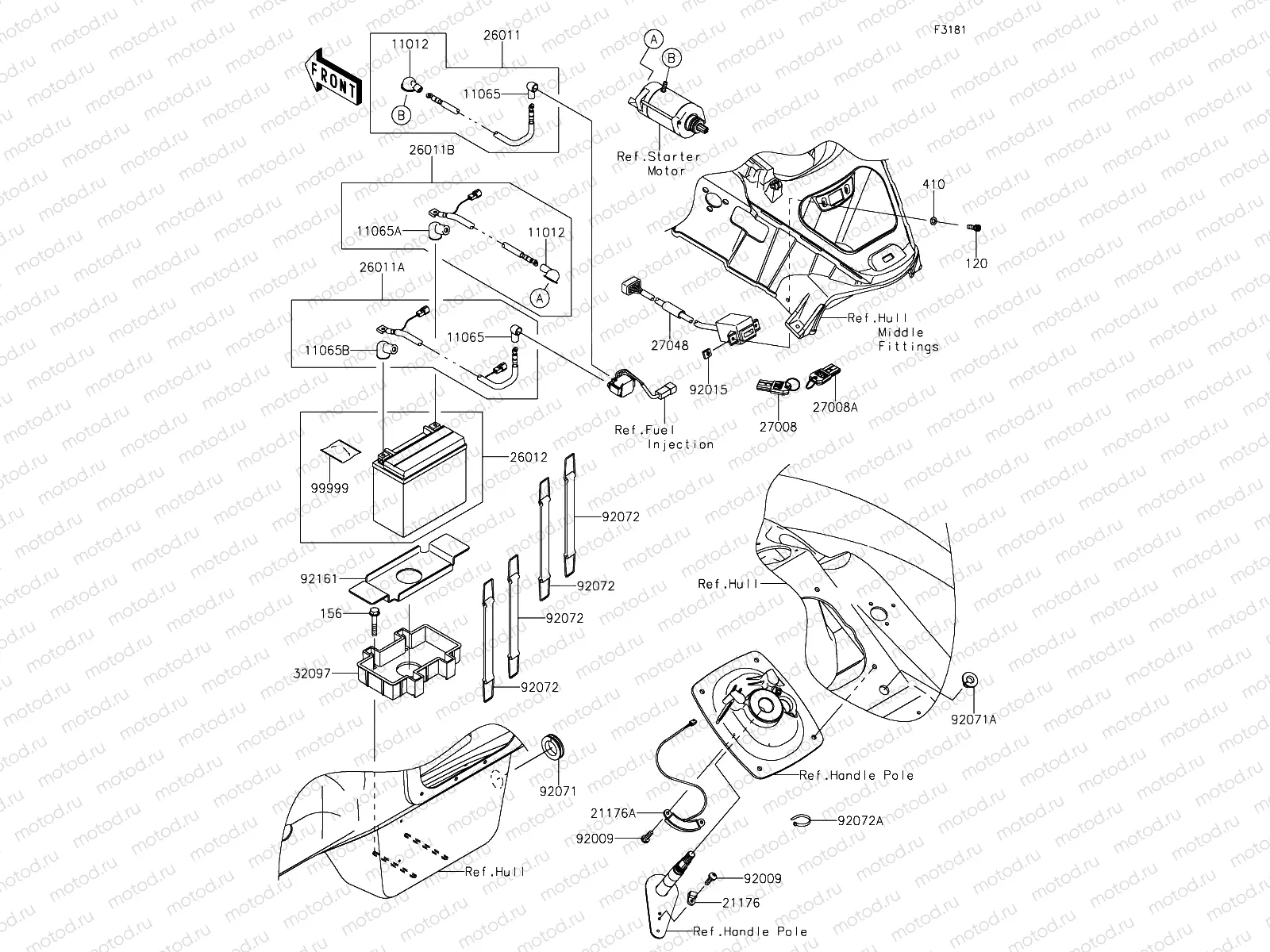 Electrical Equipment