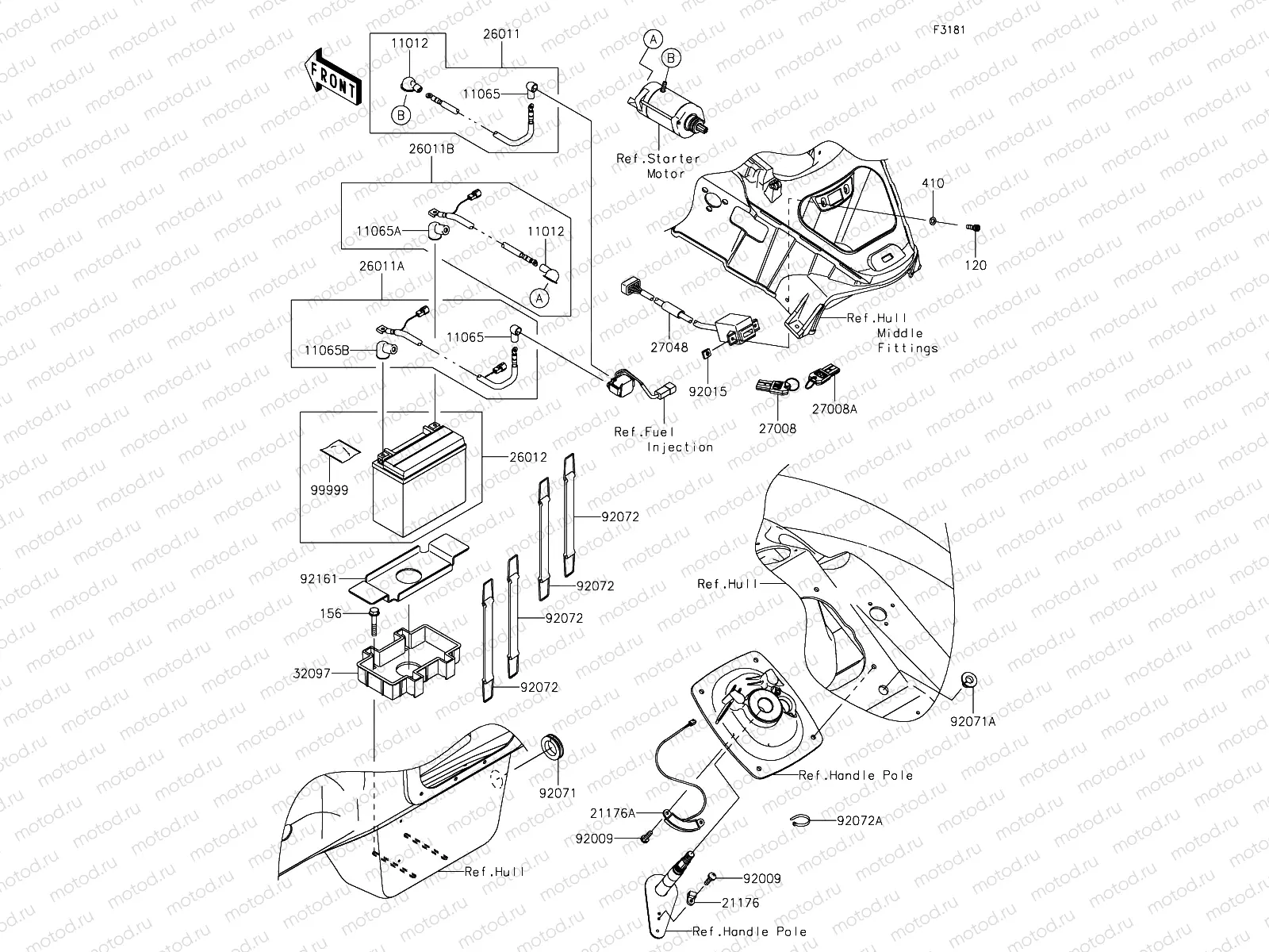 Electrical Equipment
