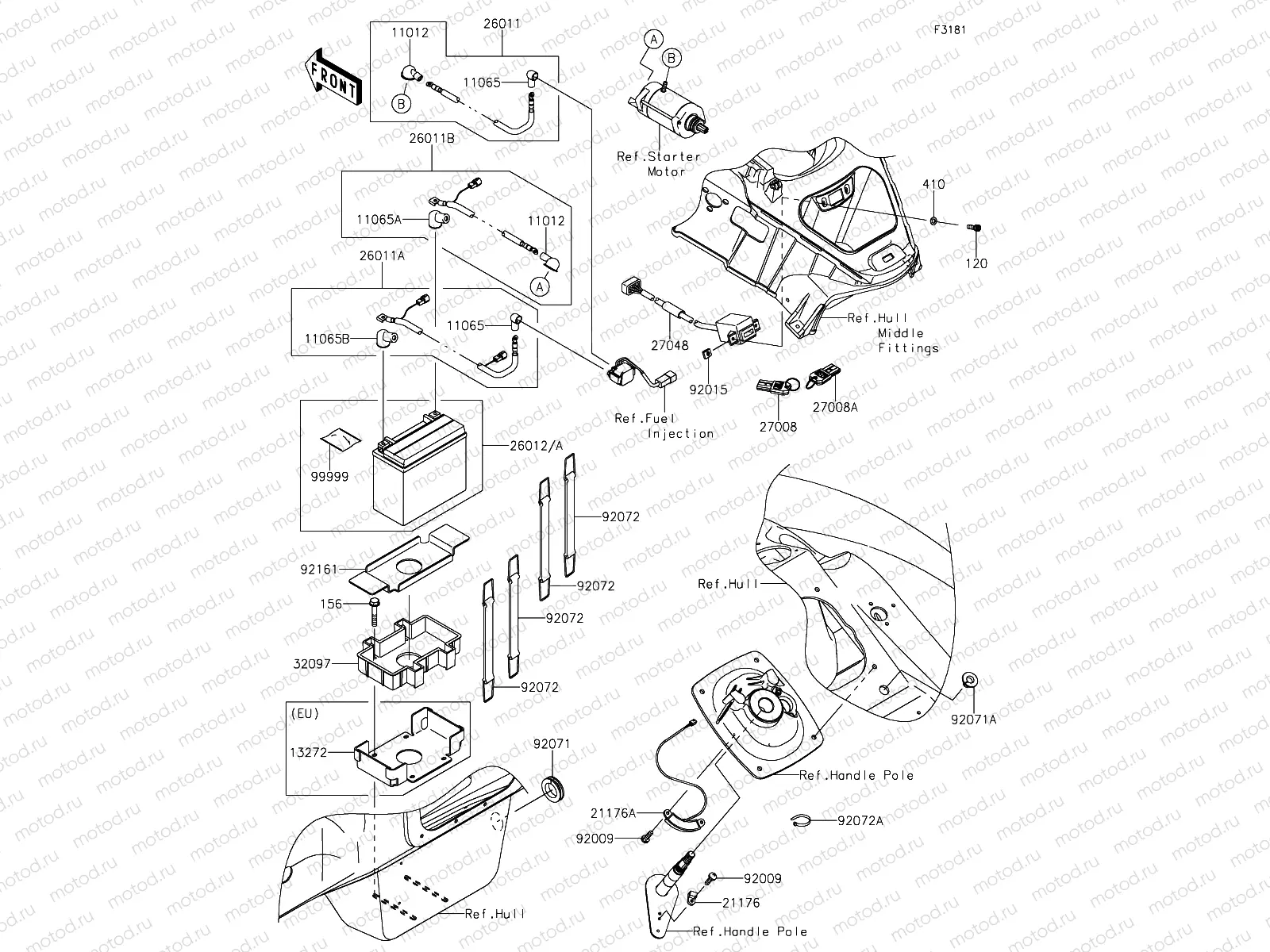 Electrical Equipment