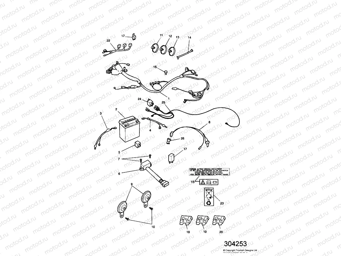 Electrical Equipment