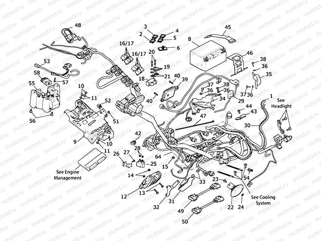 Electrical Equipment
