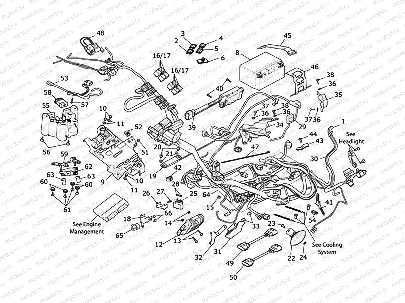 Electrical Equipment