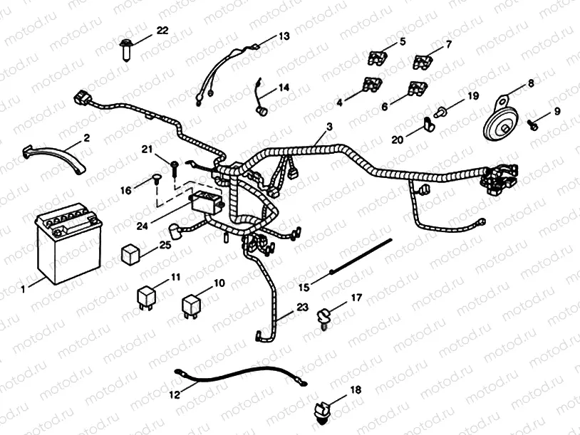 Electrical Equipment Bonneville
