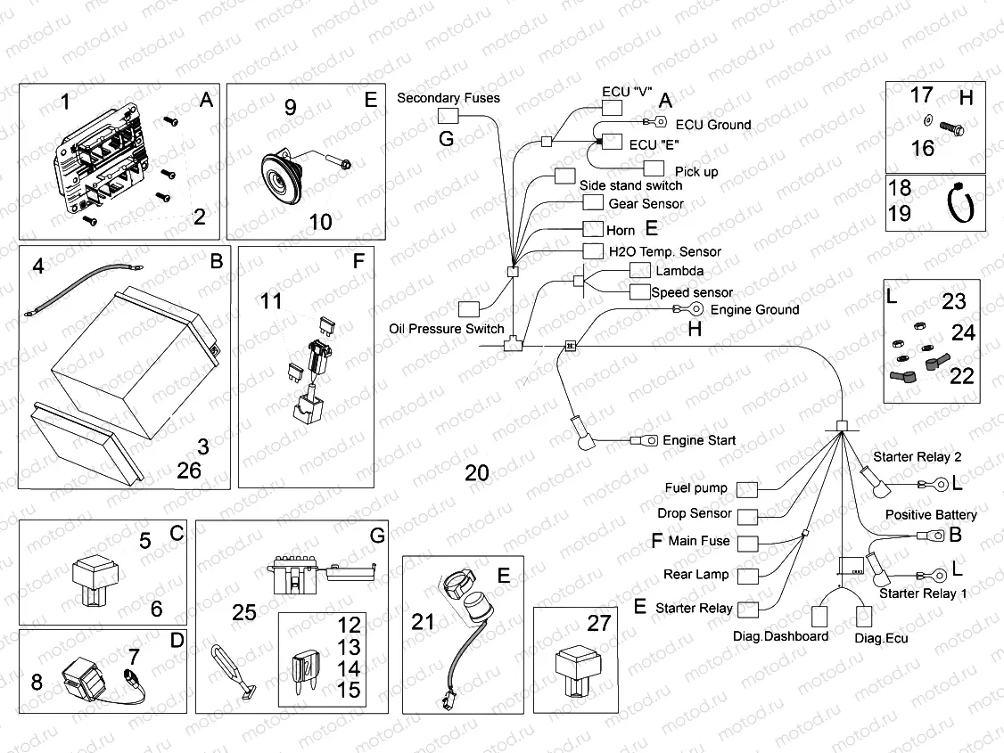 Electrical system II