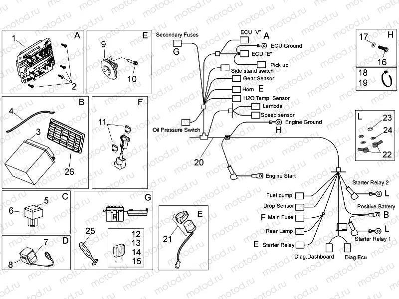 Electrical system II