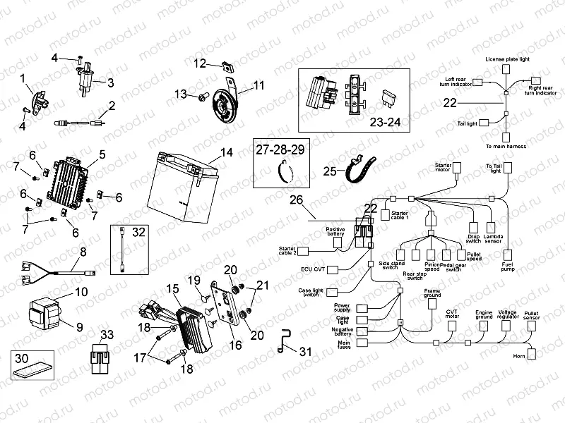 Electrical system II