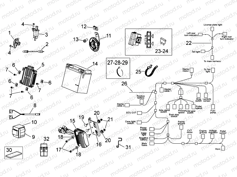 Electrical system II