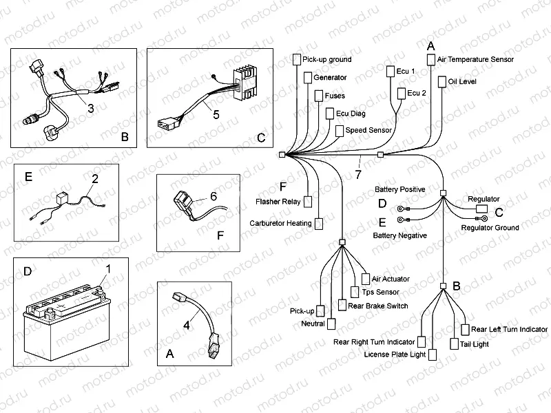 Electrical system II