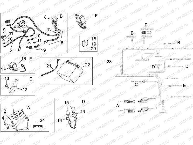 Electrical system II