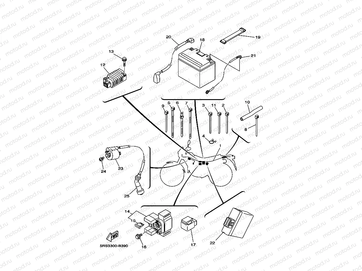 ELEKTRISCHE AUSRUESTUNG 1
