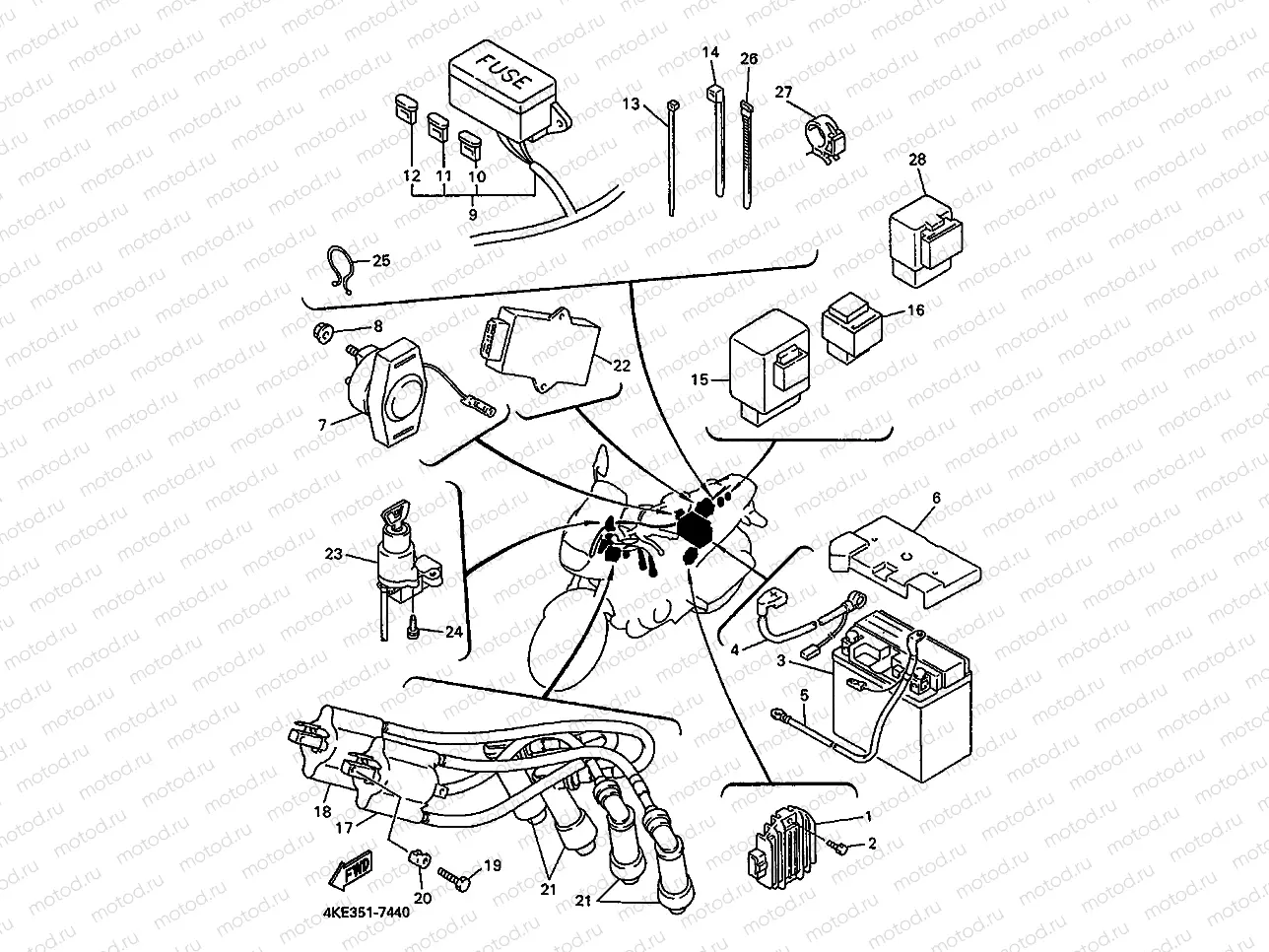 ELEKTRISCHE AUSRUESTUNG 1