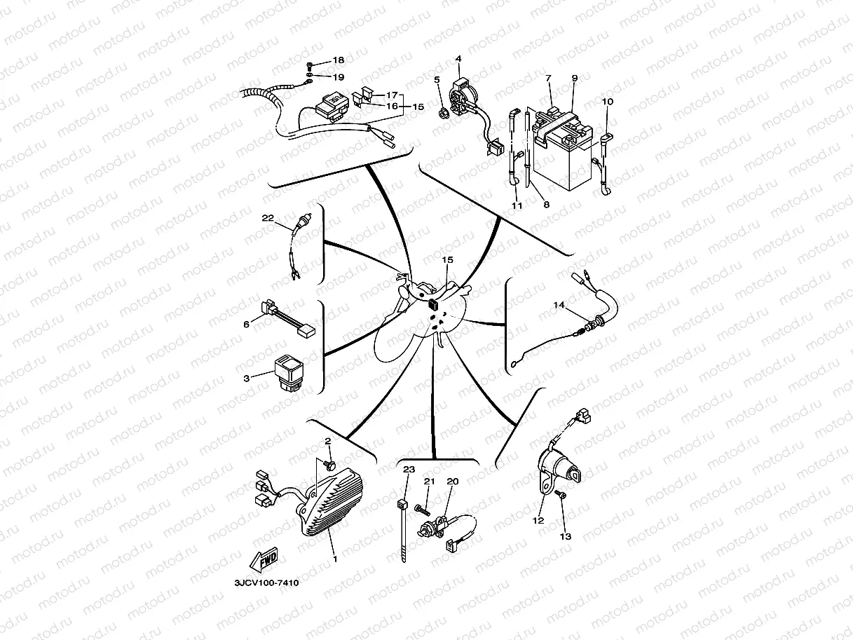 ELEKTRISCHE AUSRUESTUNG 1