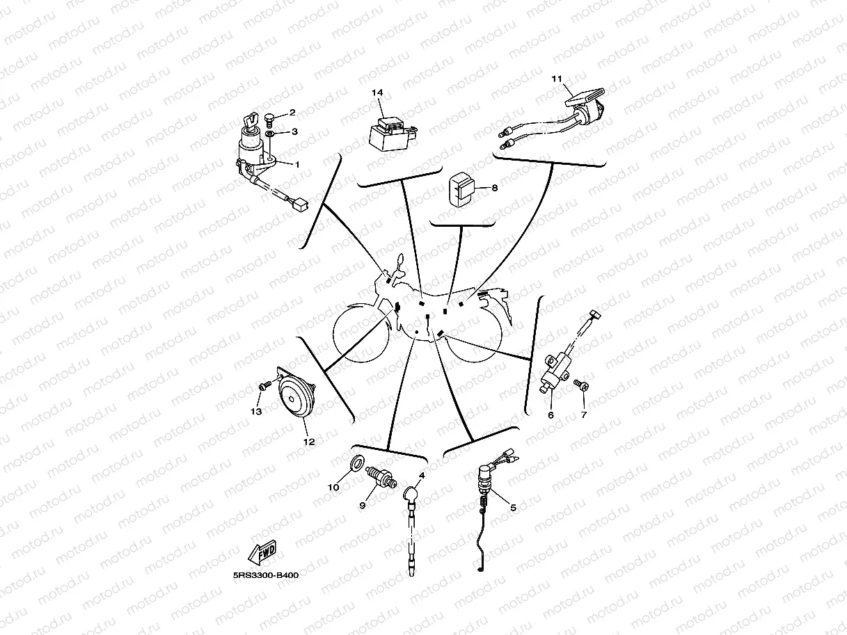 ELEKTRISCHE AUSRUESTUNG 2
