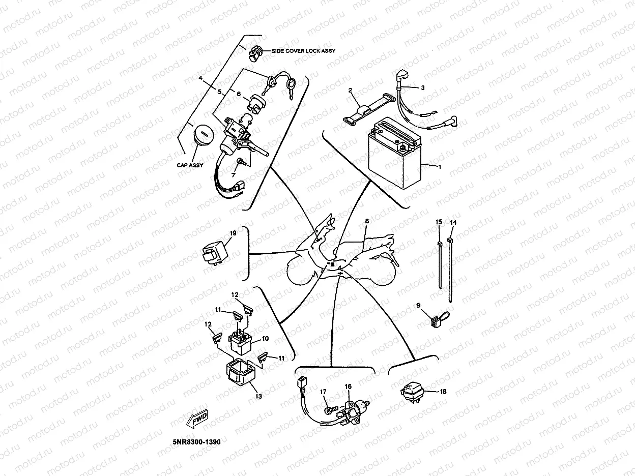 ELEKTRISCHE AUSRUESTUNG 2