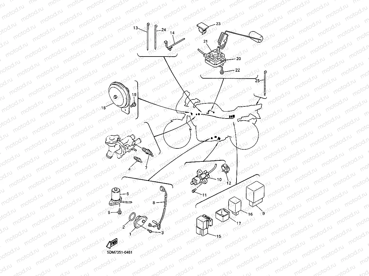 ELEKTRISCHE AUSRUESTUNG 2