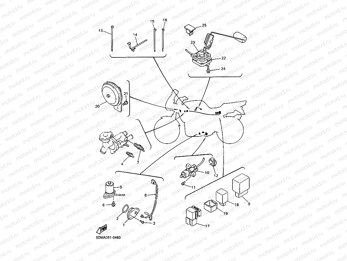 ELEKTRISCHE AUSRUESTUNG 2