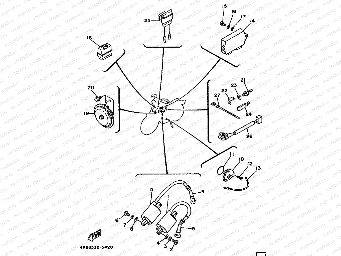 ELEKTRISCHE AUSRUESTUNG 2