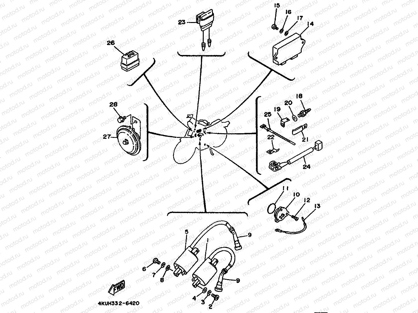 ELEKTRISCHE AUSRUESTUNG 2